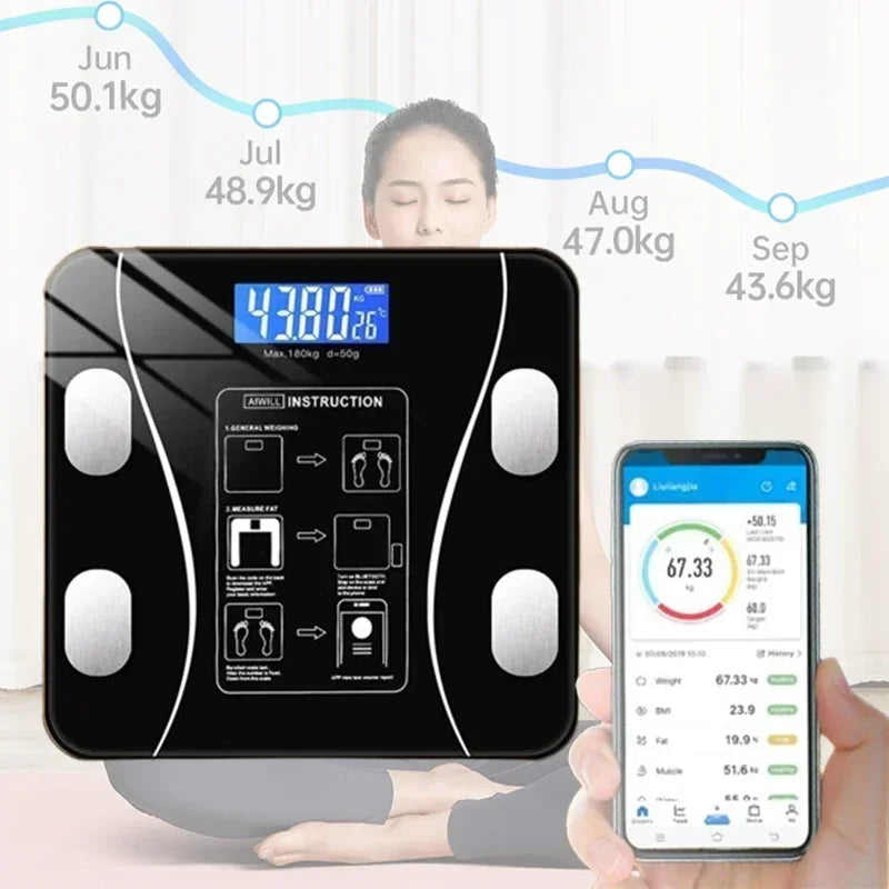 Smart Wireless LED Digital Body Fat Scale, Body Composition Analyzer & Small Electronic Scale with Accurate Measurement