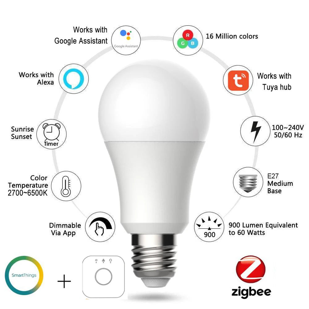 Zigbee 3.0 Tuya Smart Led Lamp E27 GU10 E14 RGBCW RGBCCT Dimmable Bulb Light Room Decor Voice for Smartthings/Alexa/Google Home