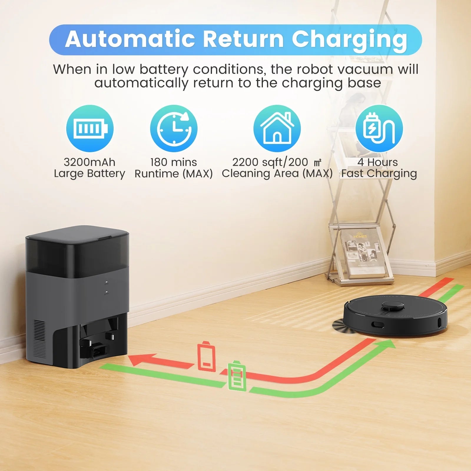 T20+ Robot Vacuum Cleaner - Self-Emptying & Wet Mopping (Auto Charging, USA Stock, Smart Mapping, 3000Pa Suction)​