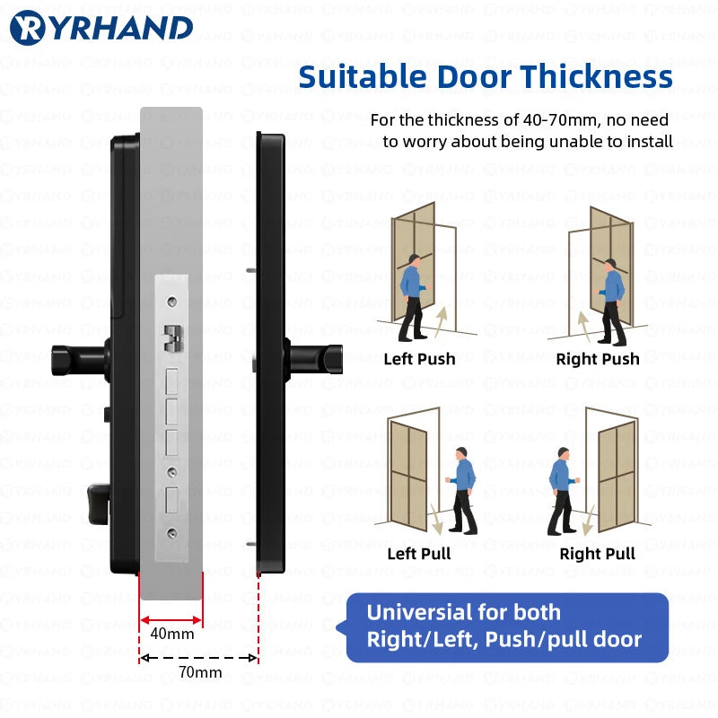 Tuya Wifi Video Intercom Lock Remote Unlocking Digital Electronic Biometrics Waterproof Smart Door Lock for Home